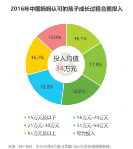 qq20161117-42x