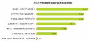 qq20161117-52x