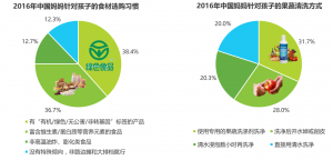 qq20161117-82x