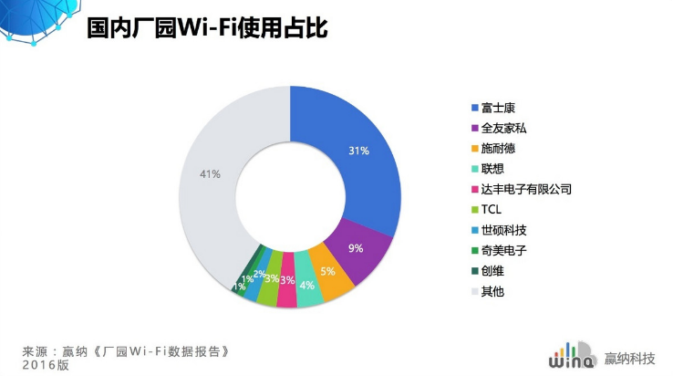 %e7%81%ab%e7%8b%90%e6%88%aa%e5%9b%be_2016-11-10t09-57-37-168z