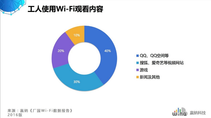 %e7%81%ab%e7%8b%90%e6%88%aa%e5%9b%be_2016-11-10t09-58-30-616z