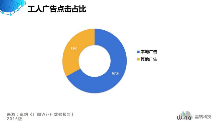 %e7%81%ab%e7%8b%90%e6%88%aa%e5%9b%be_2016-11-10t09-58-47-601z