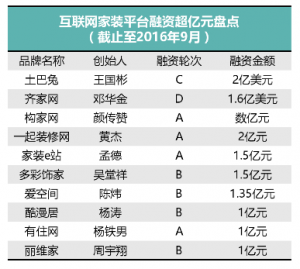 %e7%81%ab%e7%8b%90%e6%88%aa%e5%9b%be_2016-11-15t04-16-19-475z