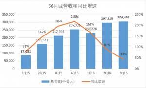 %e7%81%ab%e7%8b%90%e6%88%aa%e5%9b%be_2016-11-16t03-09-53-819z