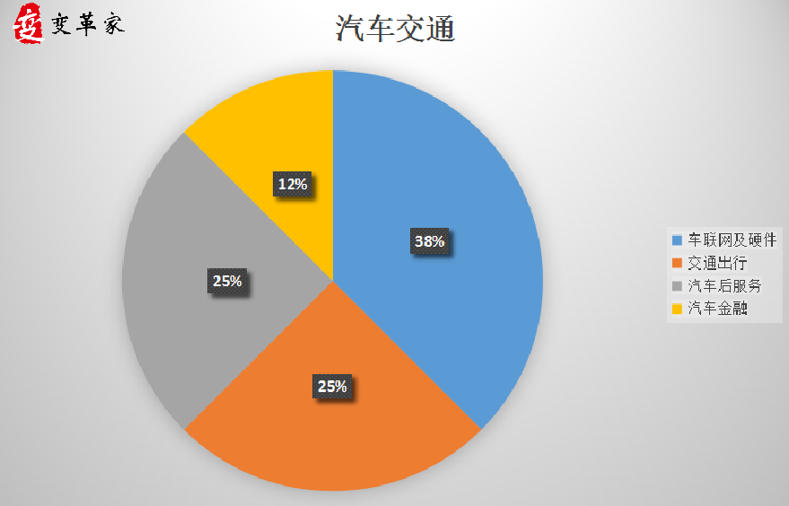 %e4%ba%a4%e9%80%9a