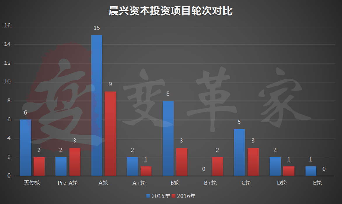 %e5%be%ae%e4%bf%a1%e6%88%aa%e5%9b%be_20161216175119