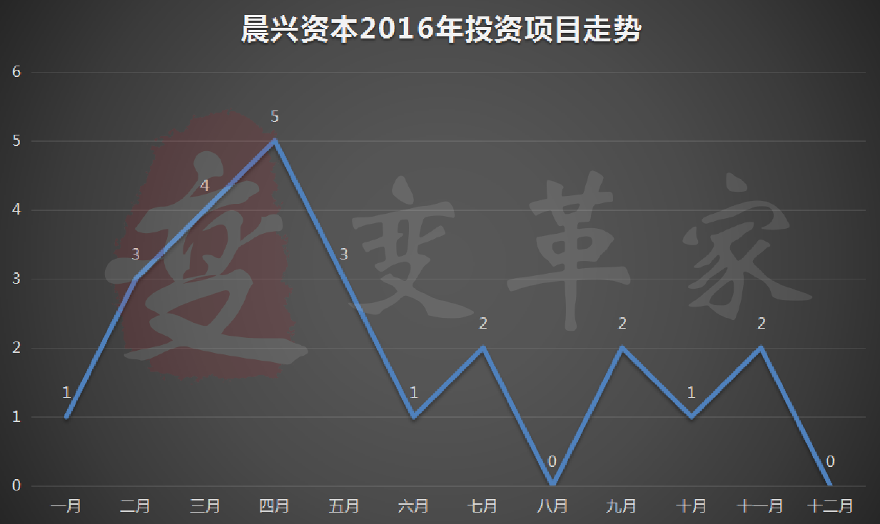 %e5%be%ae%e4%bf%a1%e6%88%aa%e5%9b%be_20161216175204